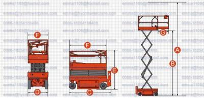 China Battery Electric Drive type Self Moving Scissor Lift Working Platform for sale