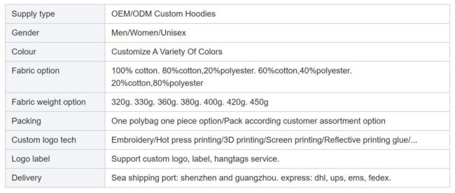 High Quality Heavy Weight Cotton Stringless Blank Hoodie Custom Men Streetwear OEM Logo Custom Hoodie