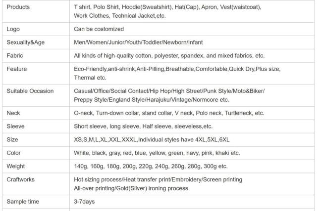 Wholesale Plus Size Men′s Hoodies Full Zip up Custom Print Logo Hoodie for Man and Women