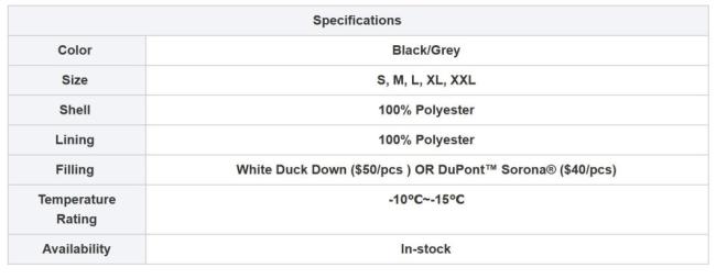 High Quality Fashion High Street Cotton or White Duck Down Filling Hoodie Puffer Jacket for Men Parka Coat