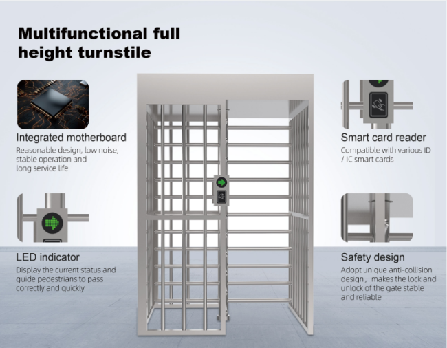 Technical specifications and operational features of full height turnstile