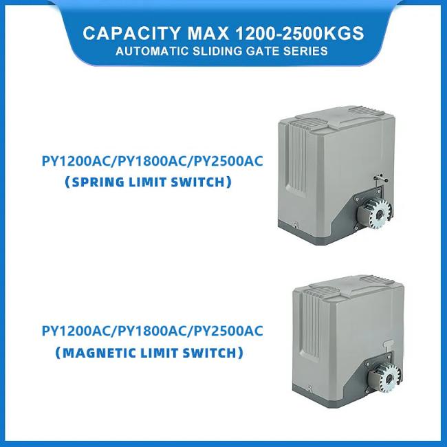 PY Series Motor Sliding Gate Opener - Industrial grade automatic gate operator