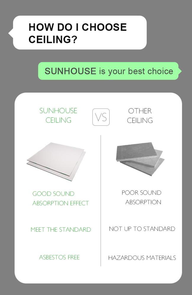 Modern ceiling design with lighting