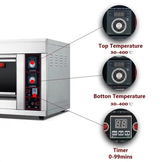 Customized OEM Electric Oven with Individual Temperature Control and Short Circuit Protection