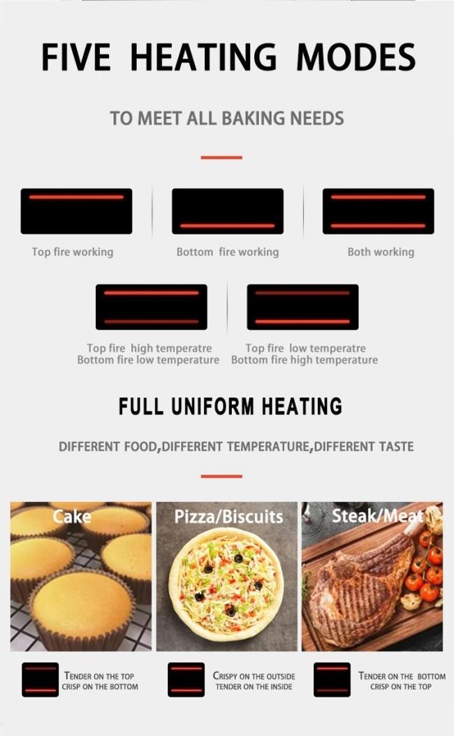 Stainless Steel Tempered Glass Electric Baking Bakery Oven for Commercial and Household Use