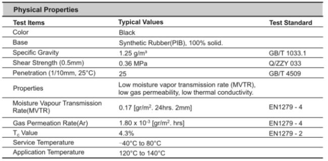Butyl Thermoplastic Warm Edge Spacer Insulating Glass 910S Butyl Rubber Sealant 0