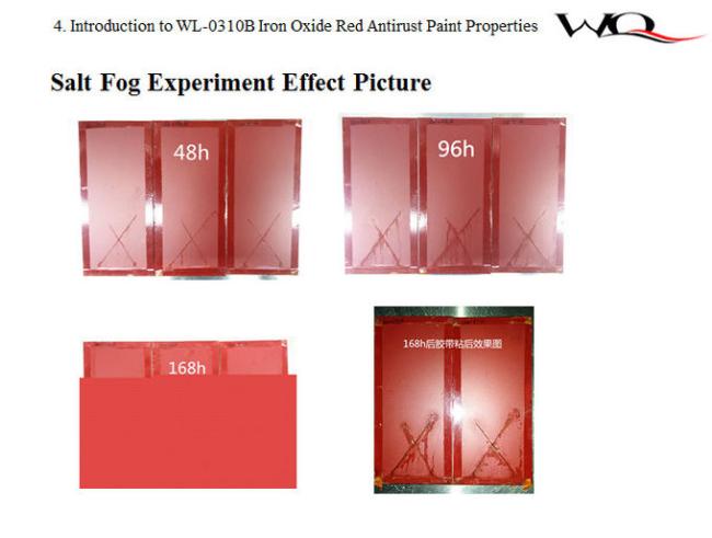 Water Based Alkyd Resin,Fast dry,excellent gloss 11