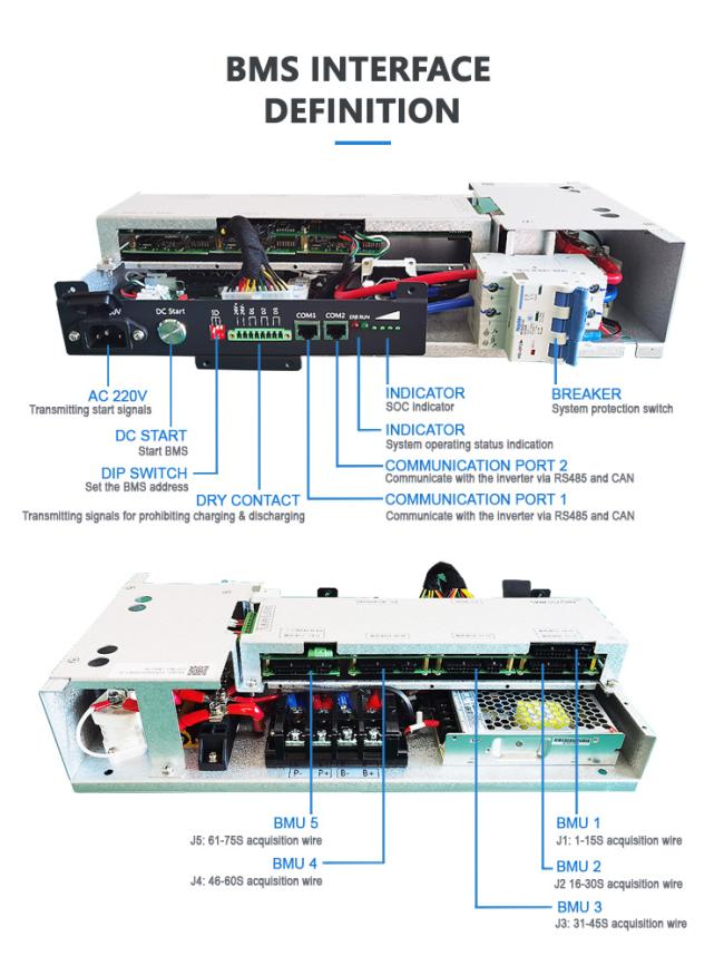 GCE BMS technical specifications diagram