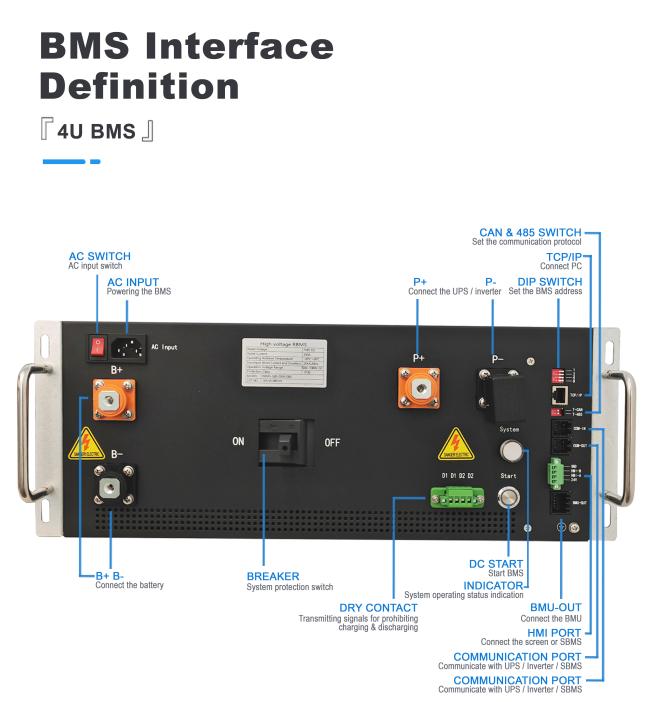 GCE BMS Internal Components