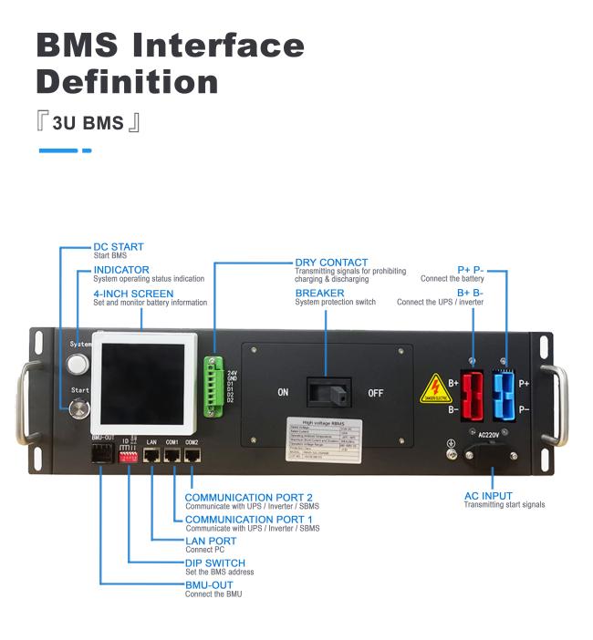 GCE BMS Internal Components and Construction