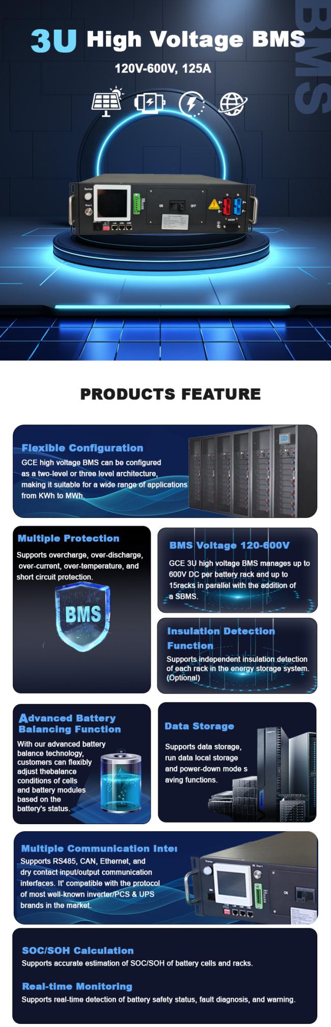 GCE 336V 125A LiFePO4 Battery Management System Overview