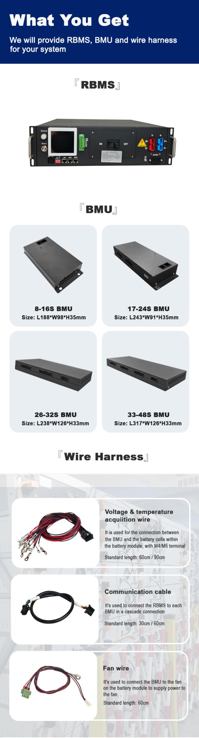 GCE BMS Wiring and Connection Points