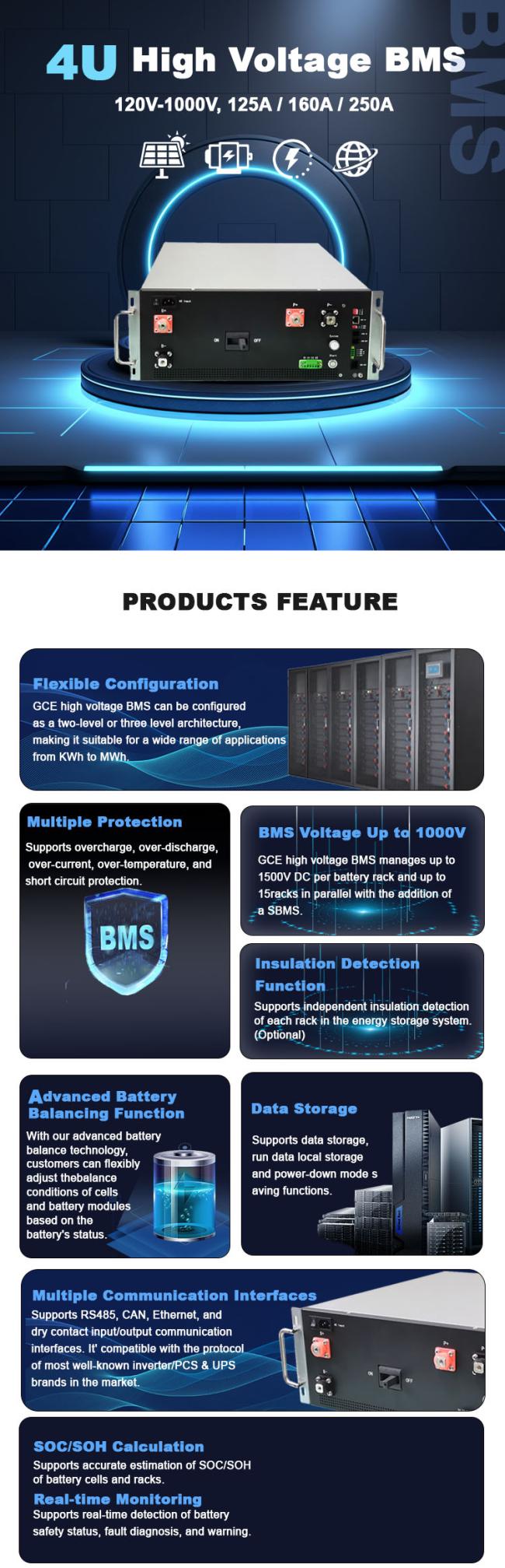GCE High Voltage BMS System Overview