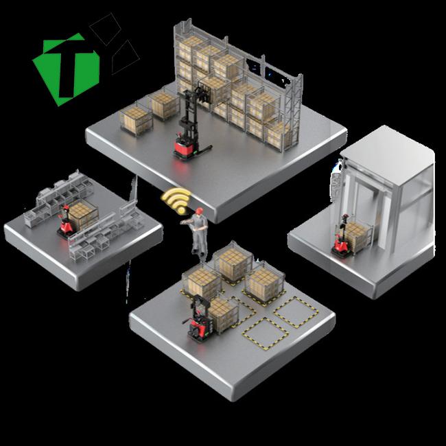 Technical diagram of TIANYUE unmanned forklift drive system