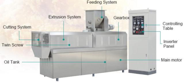 Corn flakes corn chips making production processing machines line Corn Chips Making Machine
