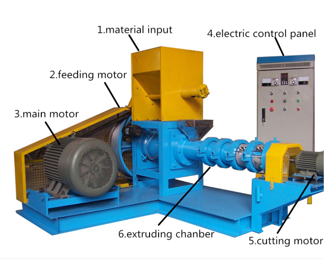 Floating Aquarium Floating Fish Feed Extruder / Fish Feed Pellet Making machine