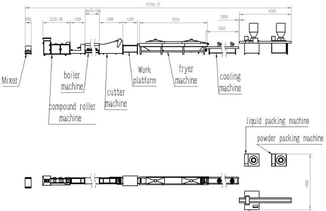Fried Instant Noodles Making Precessing Machine Production Line