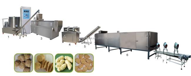 Automatic soya chunks machines soya chunks extruder machine soya chunks making machine
