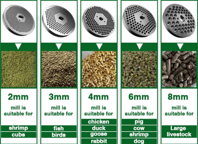 Animal sinking feeding pellet making machine pigs rabbits chickens ducks fodder feed processing machine