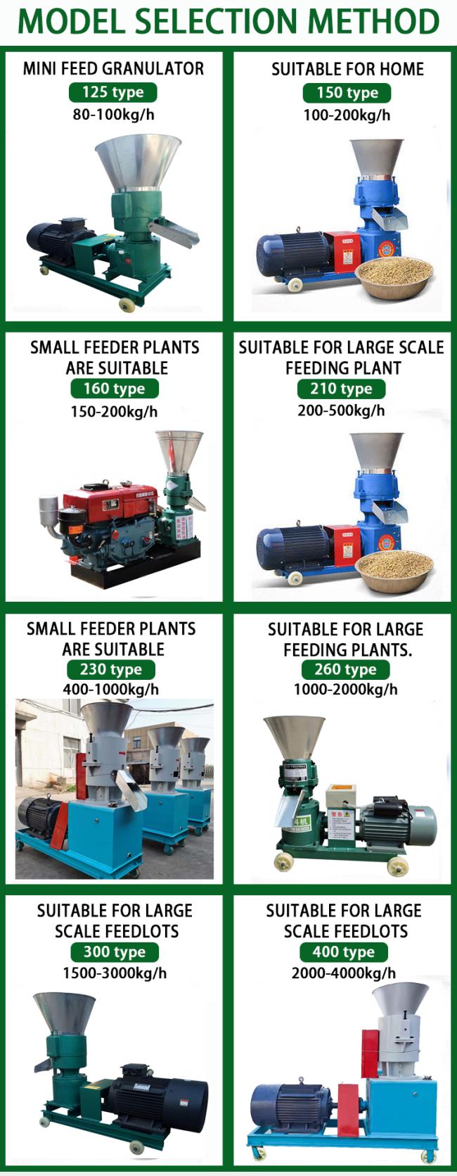 Animal sinking feeding pellet making machine pigs rabbits chickens ducks fodder feed processing machine