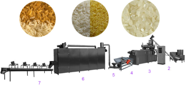 Artificial Fortified Rice Making Extruder Plant