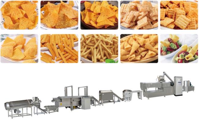 Popular Fried Snack Pellet Chips Food Doritos Tortilla Corn Chips Processing Line