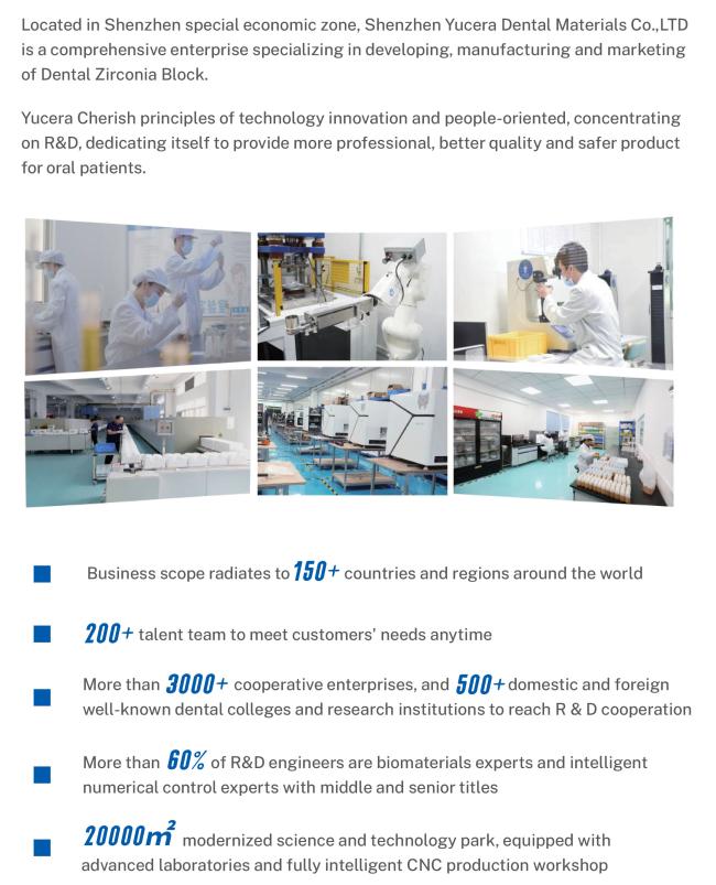 Shenzhen Yucera Dental Materials company facility and operations