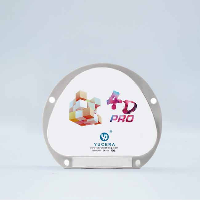 Compatible CAD/CAM systems for zirconia blocks
