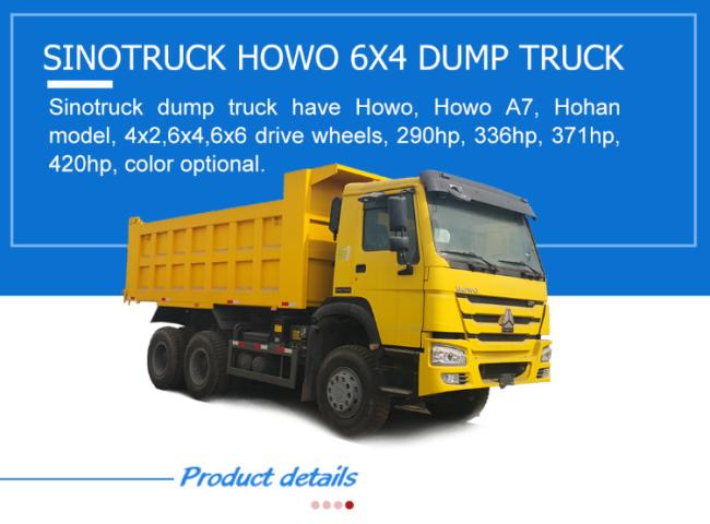 Sinotruk Uganda Used 6X4 HOWO Dump Truck Tipper for Kenya