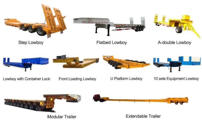 Heavy Duty 5/6/7/8 Axles 60t 80t 100t Extendable Gooseneck Detachable Lowbed Low Bed Semi Truck Trailer for Kyrgyzstan