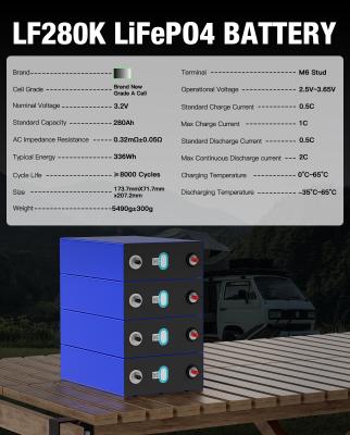 Китай LiFePO4 CATL LiFePO4 Литий 3.2V 280Ah Призматические батареи продается