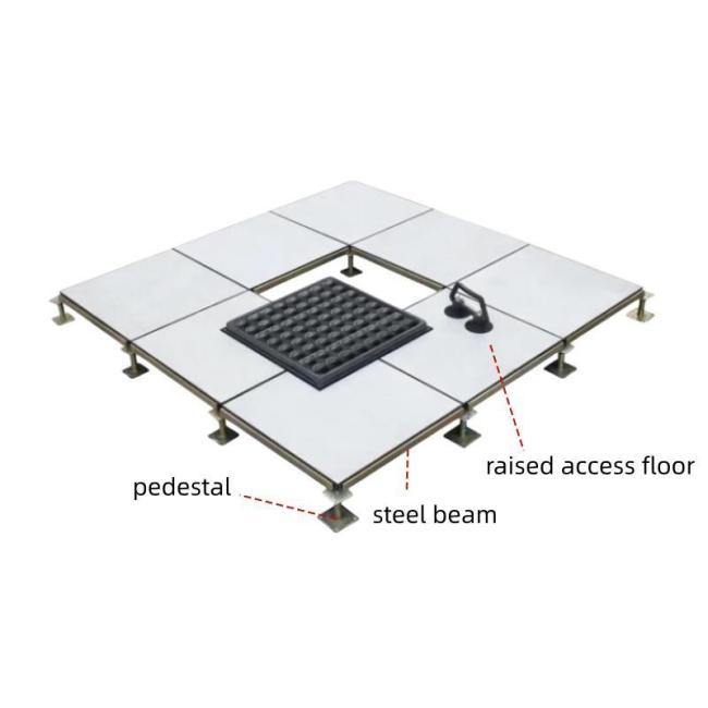 PVC Raised Access Antistatic Floor