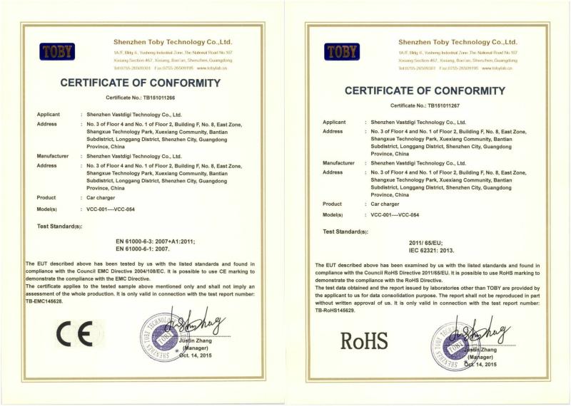 EU Rohs - Xiamen Sincery Im.& Ex. Co., Ltd.