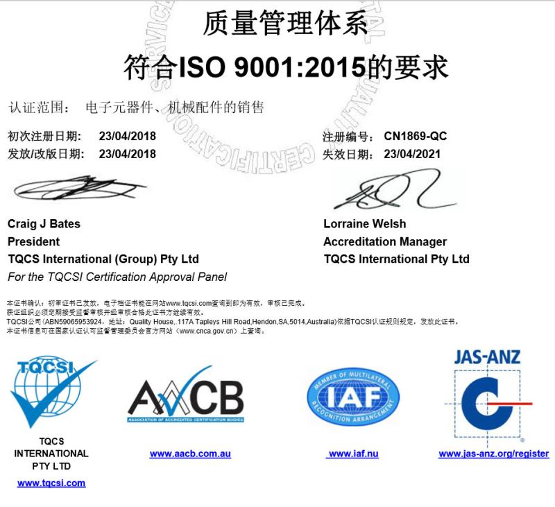 ISO - Xiamen Sincery Im.& Ex. Co., Ltd.