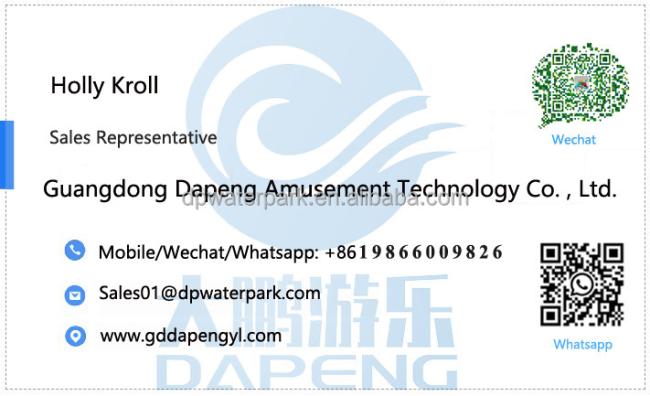 Contact information