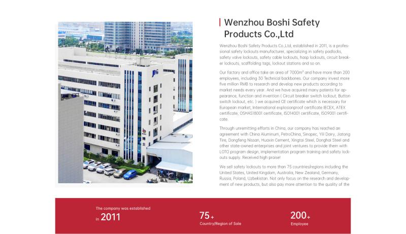 Chine wenzhou boshi safety productsco.,LTD