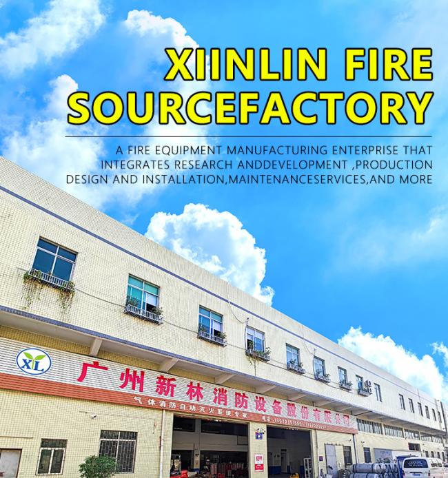 Multiple Models Ig541 Nitrogen Gas of Fire Extinguisher Fire Suppression System