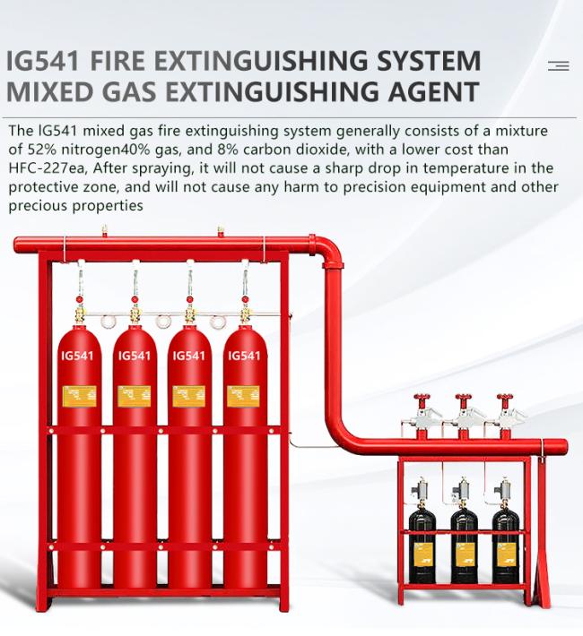 Multiple Models Ig541 Nitrogen Gas of Fire Extinguisher Fire Suppression System