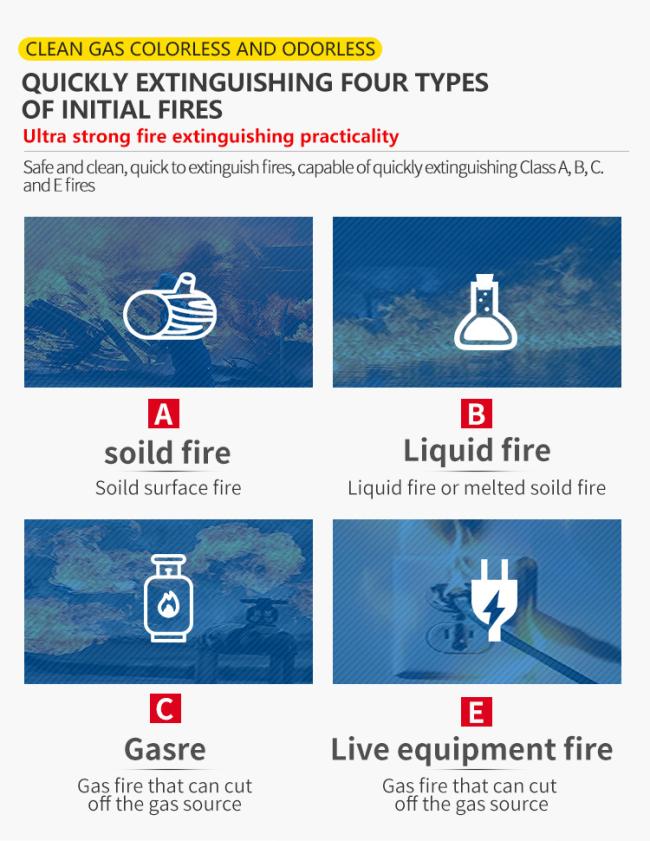 Multiple Models Ig541 Nitrogen Gas of Fire Extinguisher Fire Suppression System
