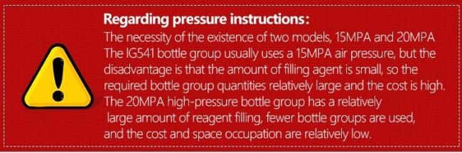 Multiple Models Ig541 Nitrogen Gas of Fire Extinguisher Fire Suppression System