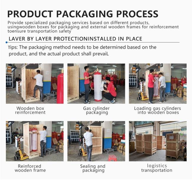 Multiple Models Ig541 Nitrogen Gas of Fire Extinguisher Fire Suppression System
