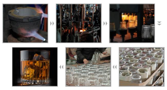Stemless Wine Glass Champagne Whisky Cups Glasses