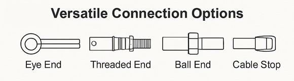 Modular end fitting options available for Phidix pull-only tension control cable assemblies