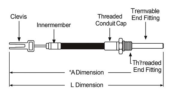 Technical dimension diagram for A and L measurements in pull-only tension cable assemblies