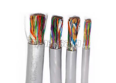 China 24AWG 0.50 CCA UTP Cat3 Telephone Cable 10 Pairs PVC Jacket for sale