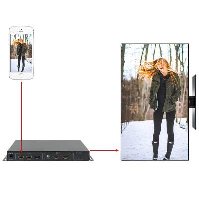 China Phone Mirror Cast 4k Video Wall Processor Video Rotator 90 180 270 Degree Rotation for sale