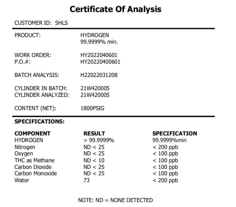 Analysis Certificate - Shanghai Kemike Chemical Co.,Ltd