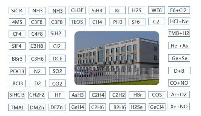 China Supply High Quality Specialty Gas Bcl3