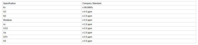 High Purity 99.999% Krypton Kr Gas