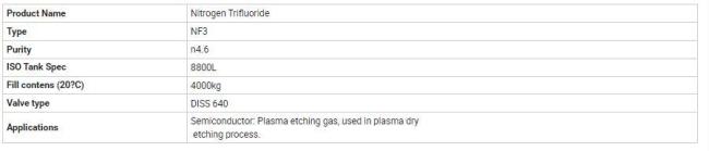 High Purity Specialty Gas 99.996% 4n6 Nitrogen Trifluoride NF3 Gas